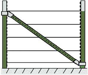 WEDGE-LOC® Diagonalstütze mit WEDGE-LOC®-Verbindungen