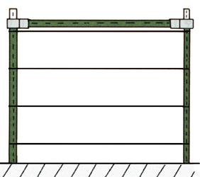 WEDGE-LOC® Horizontal-Stützen-Set